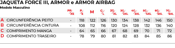 Jaqueta Texx Armor Masc Airbag Edition Verm   M